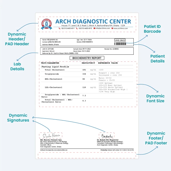 diagnostic_center_dynamic_report