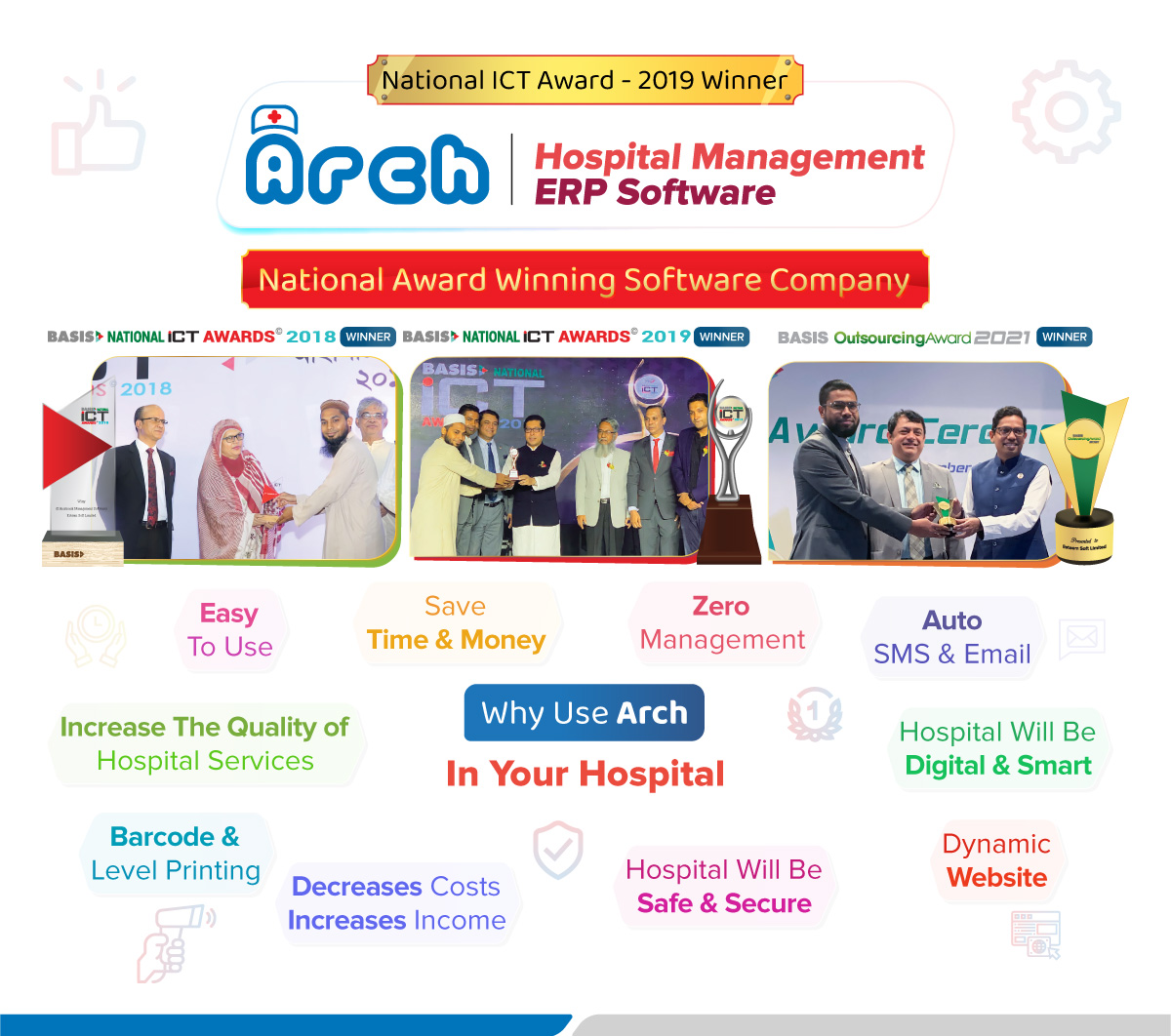 top-hospital-management-software-in-bangladesh