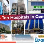 Top Ten Hospitals in Comilla